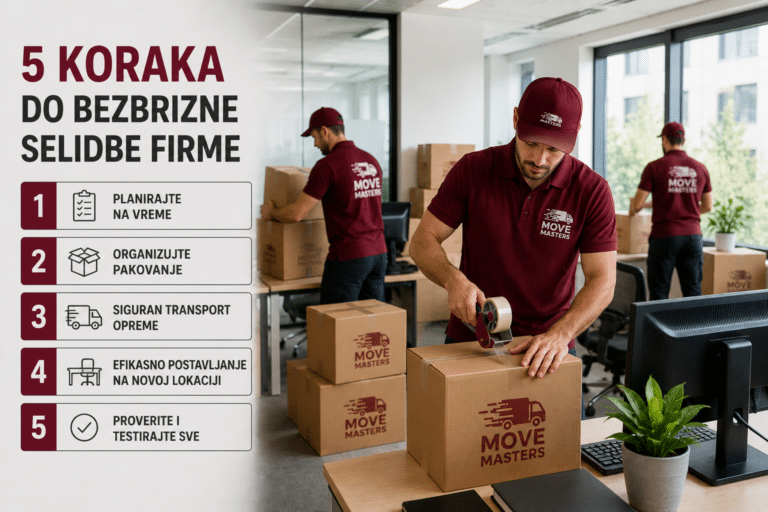 Move Masters - Brzo, sigurno i efikasno – selidba firme bez stresa – sačuvajte Vašu imovinu - 5 koraka do bezbrižne selidbe firme
